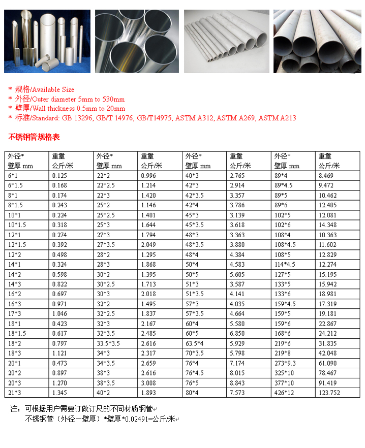 不锈钢管材系列